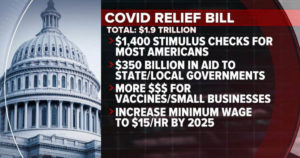 Here’s what’s in the $1.9T COVID-19 relief package